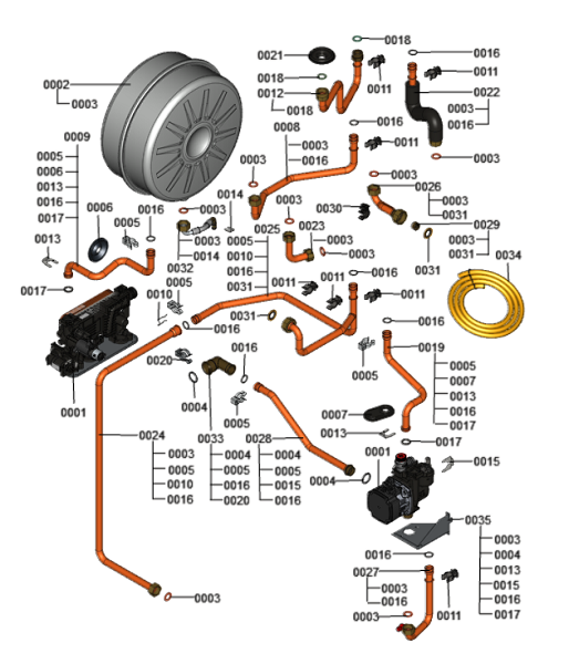 Hydraulics