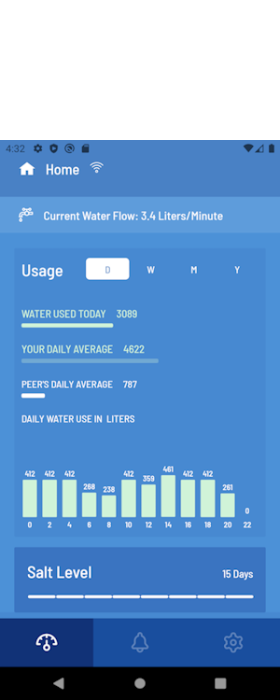 Smart 15  Water Softener with Wi-Fi