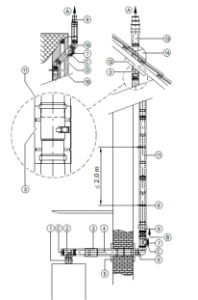 FLue External Wall Routing Dept