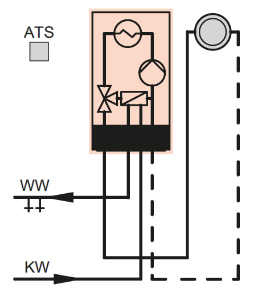 Vitodens 100-W PlusBus System