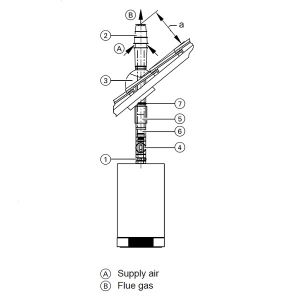 Vertical Flue Image 600px