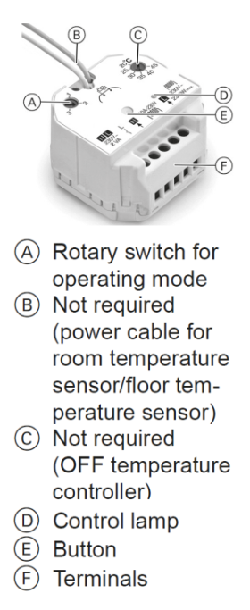 Wireless Receiver Flush Box