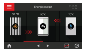 Vitocal 150-A Air Source Heat Pump 230V 4kW