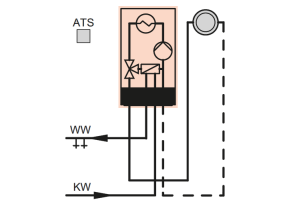 Vitodens 050-W B0KA Combi Boiler to 30kW