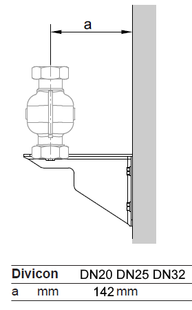 Multiple Divicon Manifold Wall Mounting Bracket