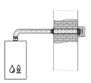 Horizontal Flue Balanced Diag