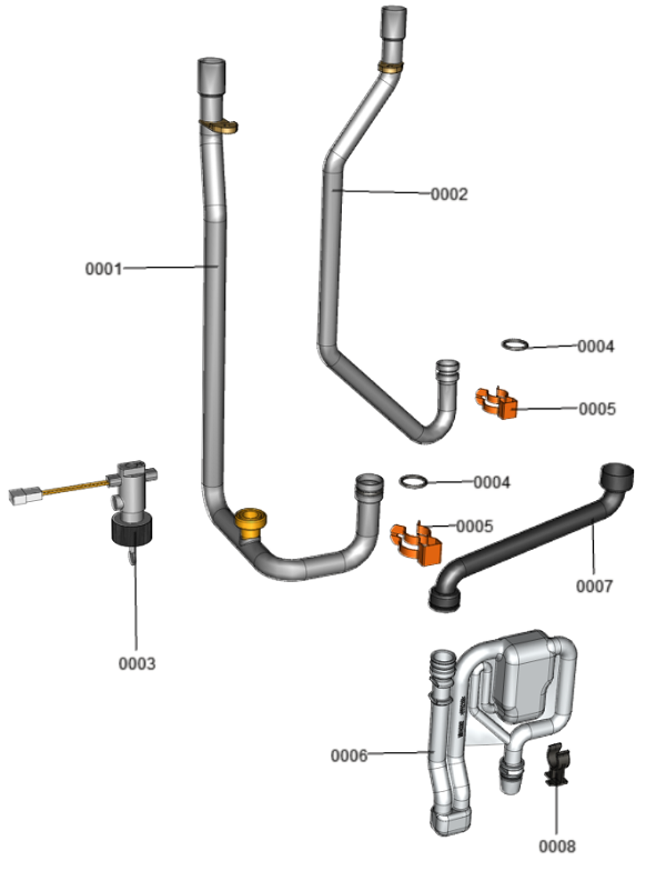 Hydraulics