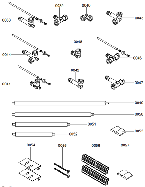 300-F SH3C SV3C Pic2